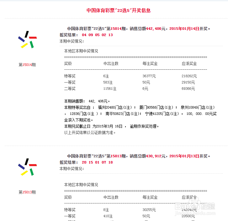 开奖结果开奖记录查询,数据说明解析_Holo28.787