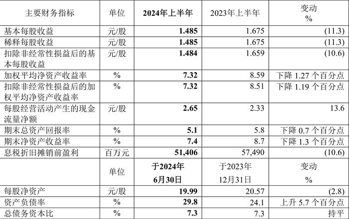 新澳门2024年资料大全管家婆,实践说明解析_tool87.295