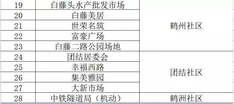 新澳门一码中精准一码免费中特,安全性策略评估_M版13.82