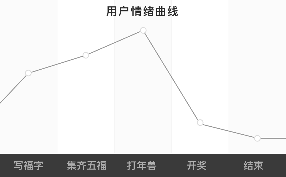 六和彩开码资料2024开奖结果香港,数据驱动执行设计_4DM63.559