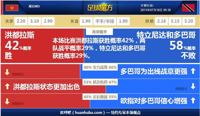 2024澳门特马今晚开奖097期,数据解析导向设计_V21.726