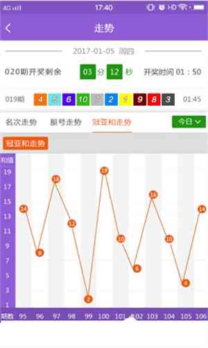 新澳开奖结果+开奖记录,精准分析实施步骤_Mixed42.590