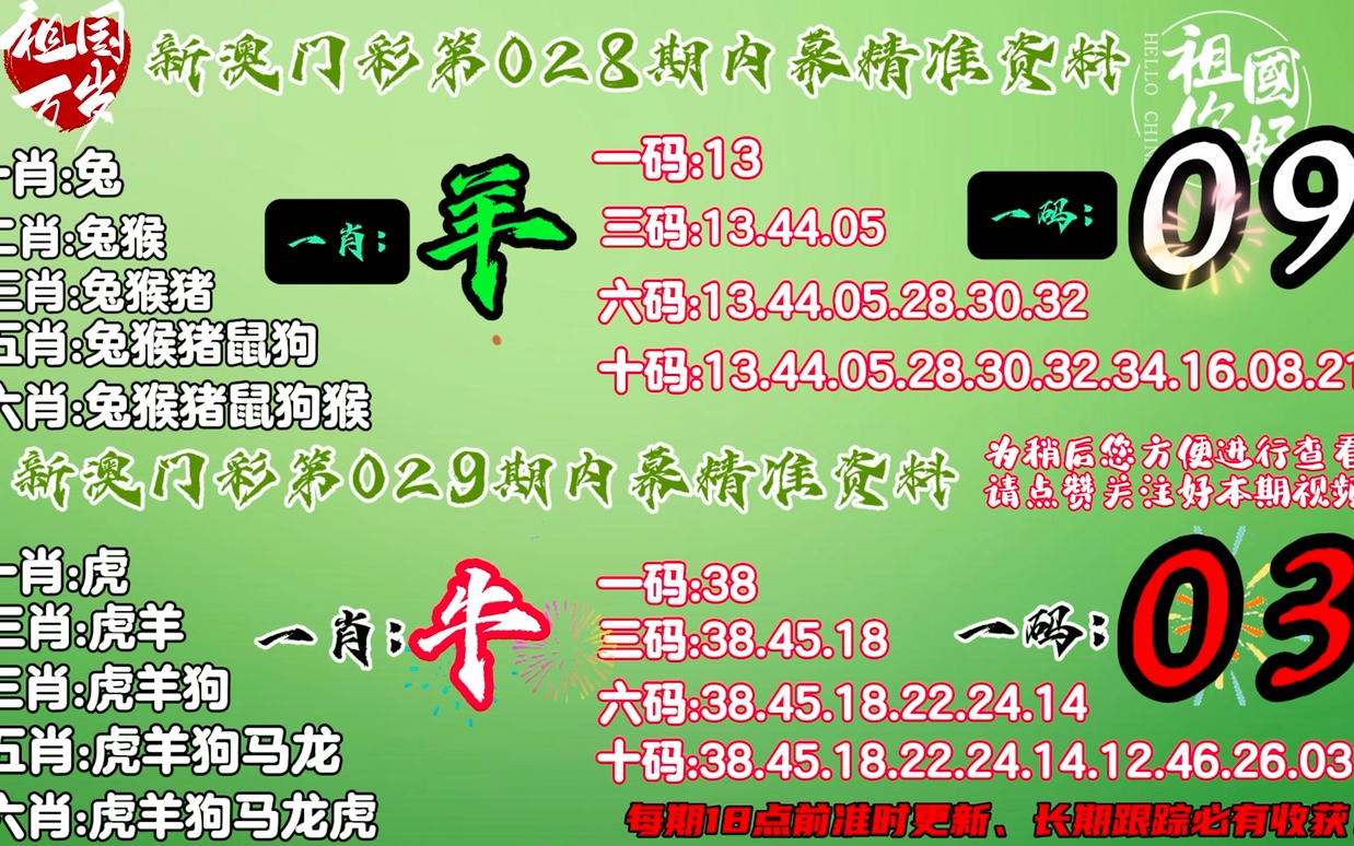 新澳门平特一肖100准,快速响应计划分析_XE版74.427