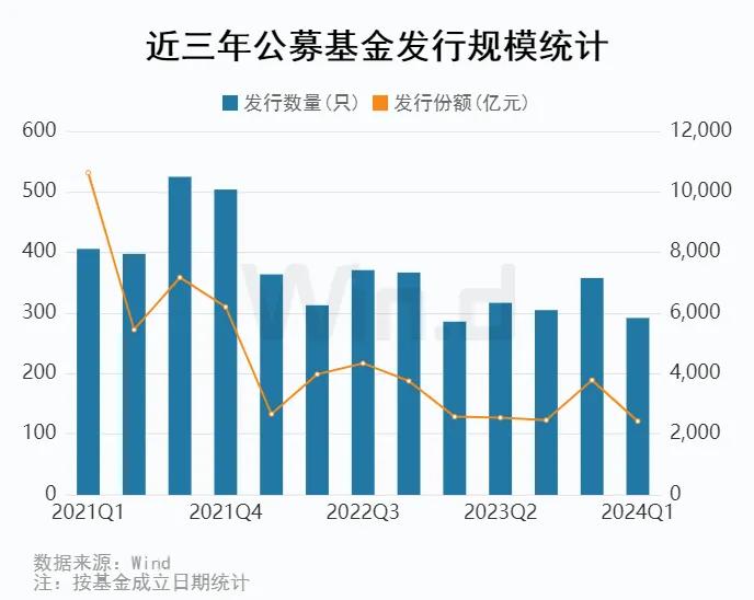 2024澳门天天六开,统计解答解释定义_Mixed84.58