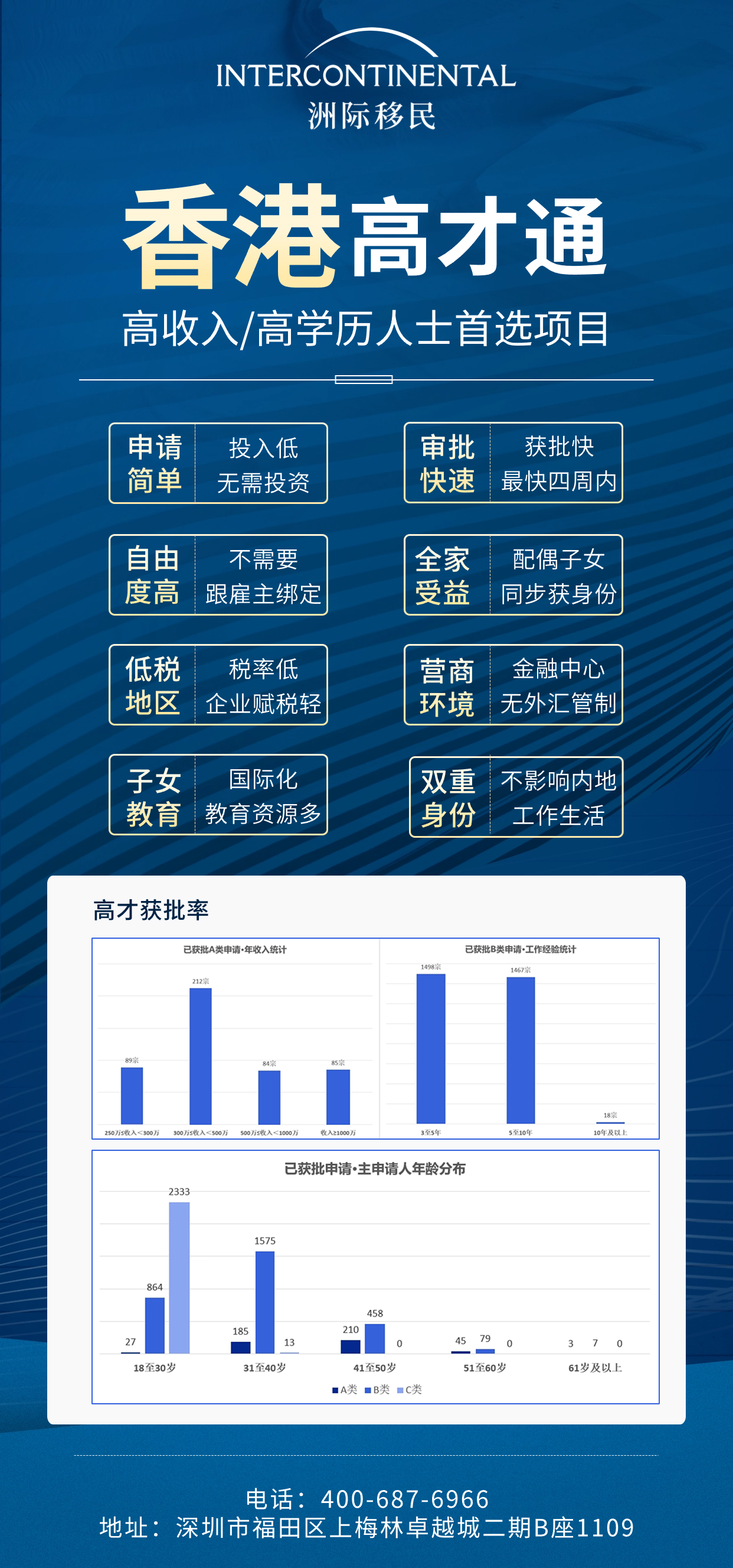 香港最准的资料免费公开,高速响应方案设计_eShop77.941