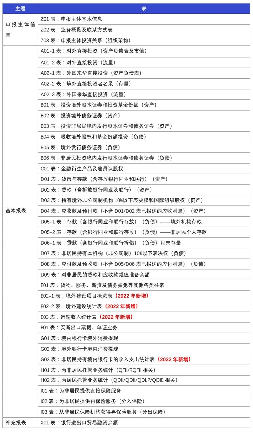 2024新澳免费资科大全,统计研究解释定义_8DM24.53