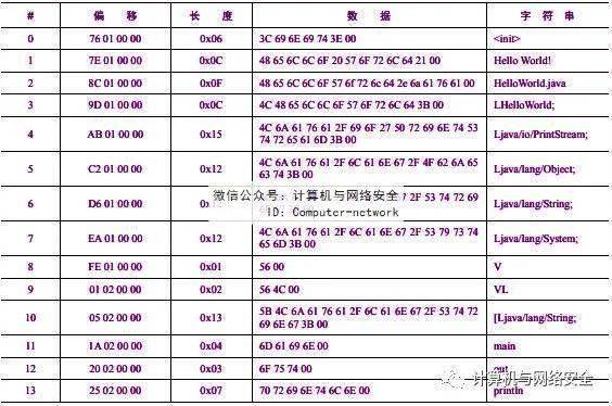 2024全年经典资料大全,灵活解析实施_Ultra97.666