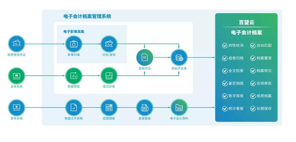 新澳精准资料期期精准,前沿研究解析_macOS16.969