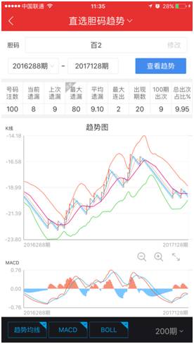 最准一肖一码一一子中特,深入执行数据方案_DP35.120