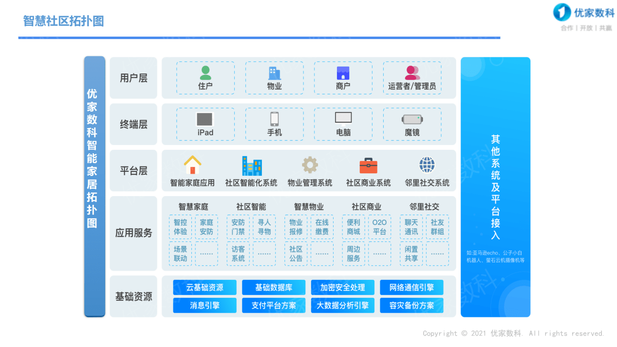 新澳资料免费大全,实践计划推进_iPad82.808