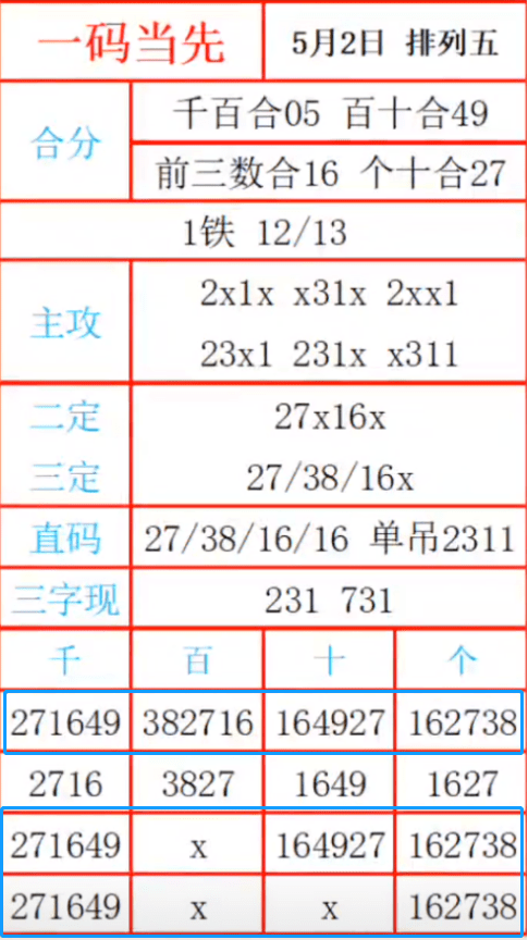 最准一肖一码一一子中特7955,实效设计策略_交互版72.129