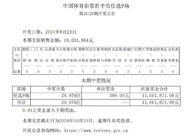 澳彩资料免费的资料大全wwe,专家意见解析_S11.389