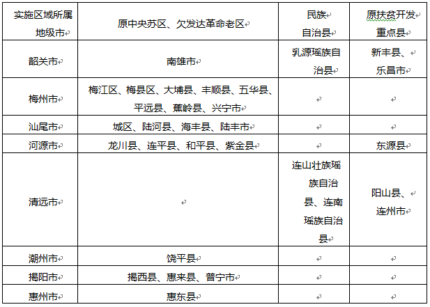 澳门一码一肖一待一中四不像,实时数据解释定义_X版53.799