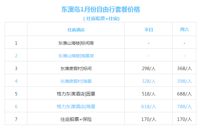 新澳天天开奖资料大全1052期,灵活性方案实施评估_3K46.884