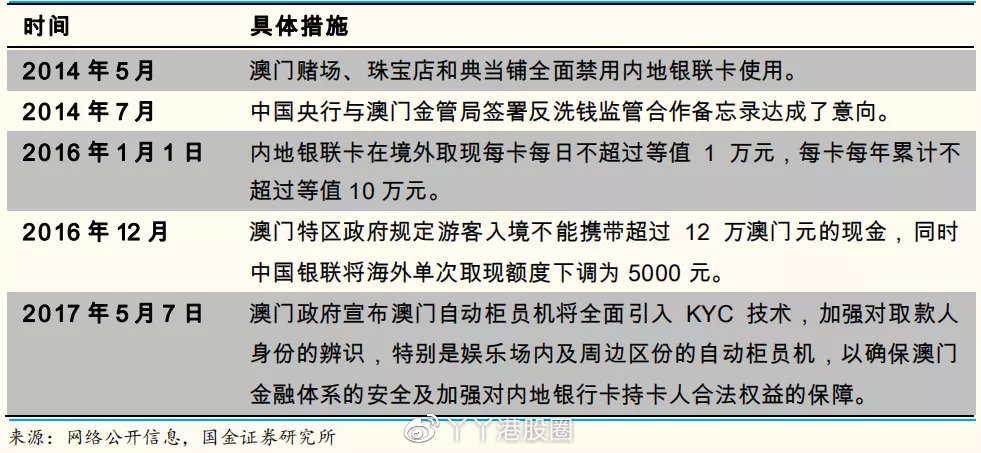 澳门今晚必开一肖一特,深层设计解析策略_Device33.587