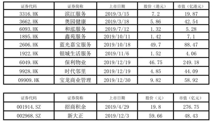 2024新澳门天天开好彩,统计评估解析说明_DP61.897