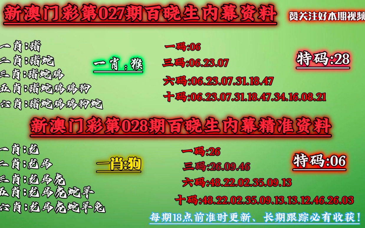 澳门今晚必中一肖一码,衡量解答解释落实_Hybrid35.678