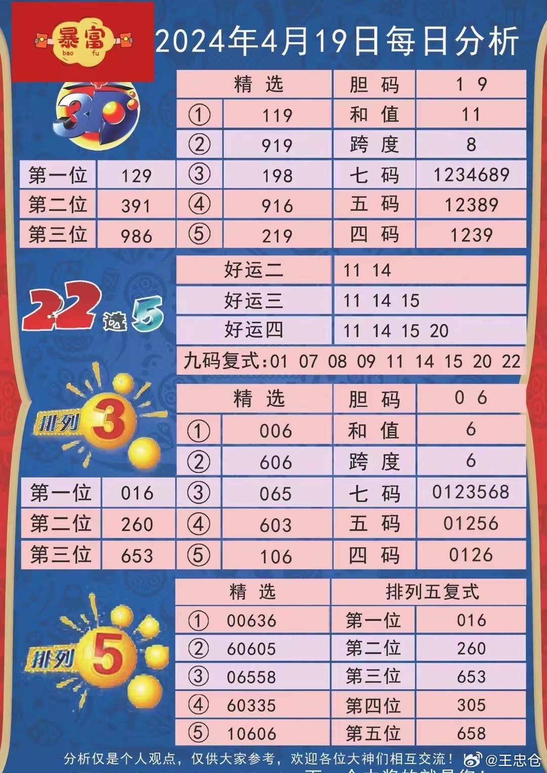 新澳天天彩资料,深度评估解析说明_标配版98.925