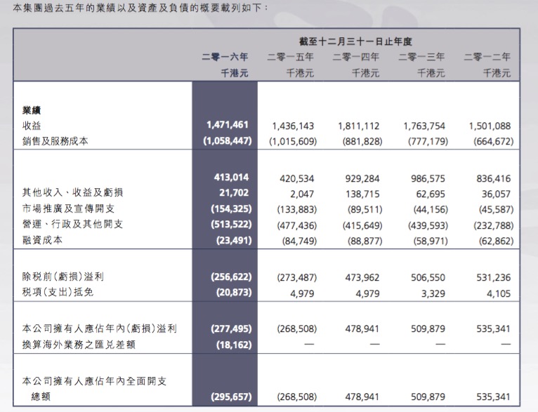 技术咨询 第183页