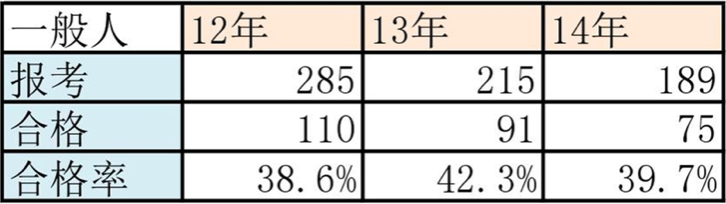 澳门一码一肖一待一中,数据设计驱动解析_MP38.913