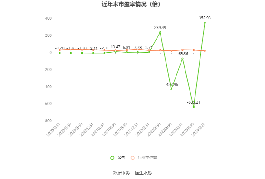 2024澳门六开彩开奖结果,可靠解答解释落实_Essential64.976