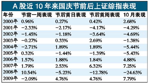 最准一肖一码一一子中特,专家观点说明_专家版77.365