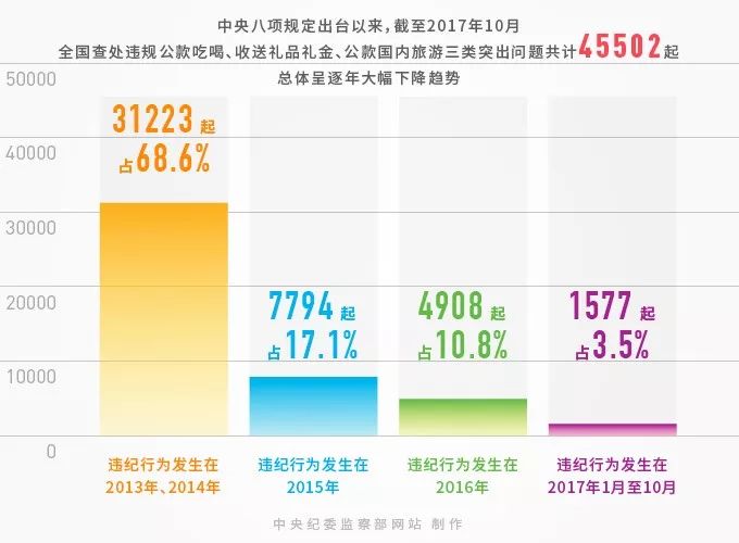 2024澳门特马今晚开奖历史,实地数据验证策略_经典版47.740