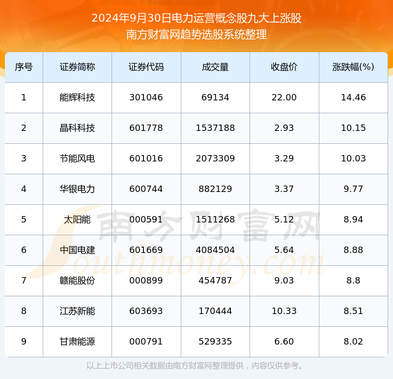 2024年新澳门今晚开奖结果2024年,快速解答方案执行_7DM40.270