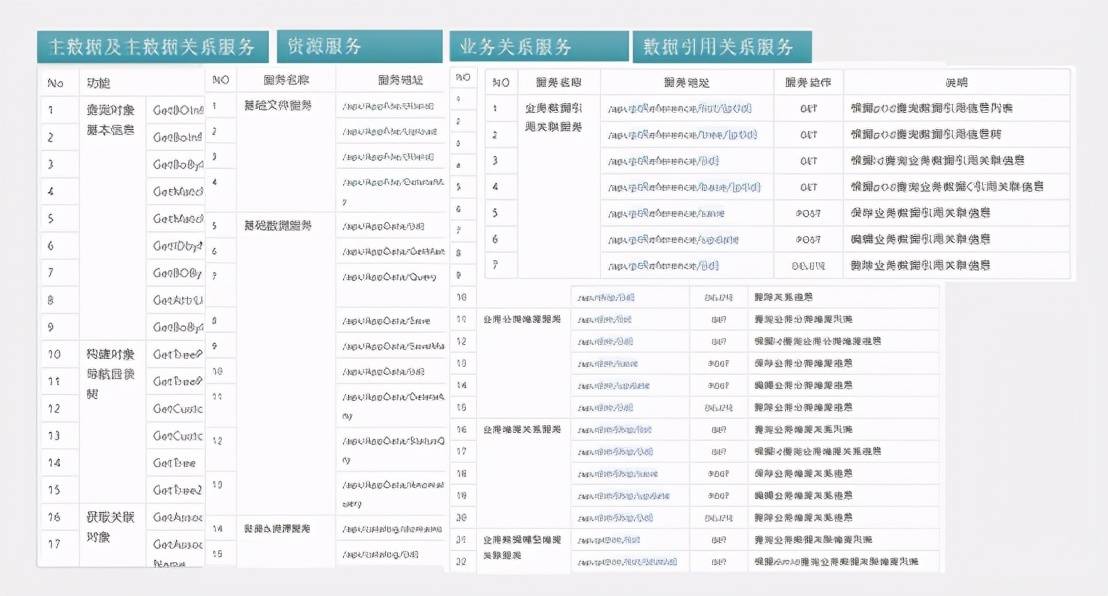 技术推广 第174页