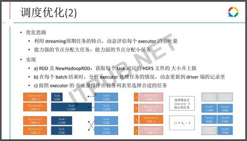 新奥精准资料免费提供,实时解答解释定义_uShop88.989