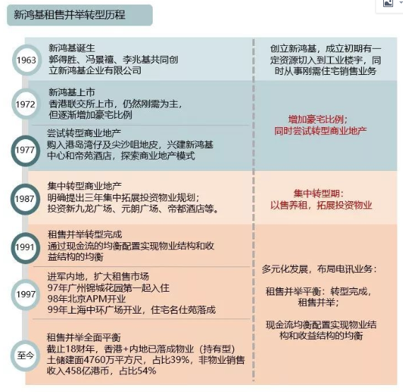 香港2024正版免费资料,精准实施解析_粉丝款57.379