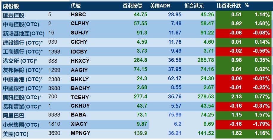 2024年香港港六+彩开奖号码,经济性方案解析_WP版58.374