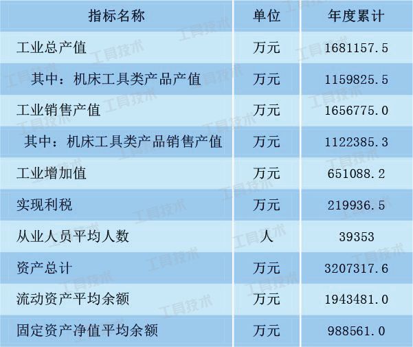 2024澳门资料大全免费,精细化执行计划_工具版35.968