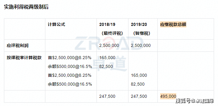 2024香港历史开奖结果查询表最新,定性说明解析_VE版82.975