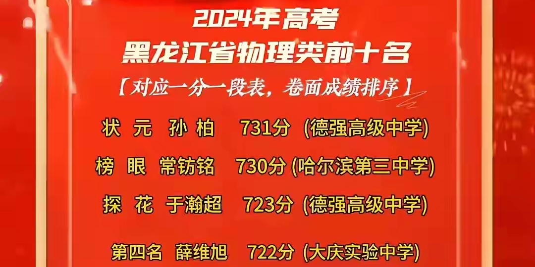 2024新澳资料大全免费,全面理解执行计划_QHD版26.716