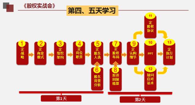 2024新奥正版资料免费大全,整体规划执行讲解_尊享款18.894