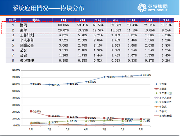 技术转让 第181页