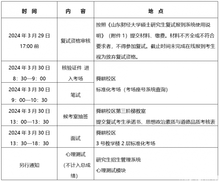 2024年资料大全免费,清晰计划执行辅导_3DM51.545