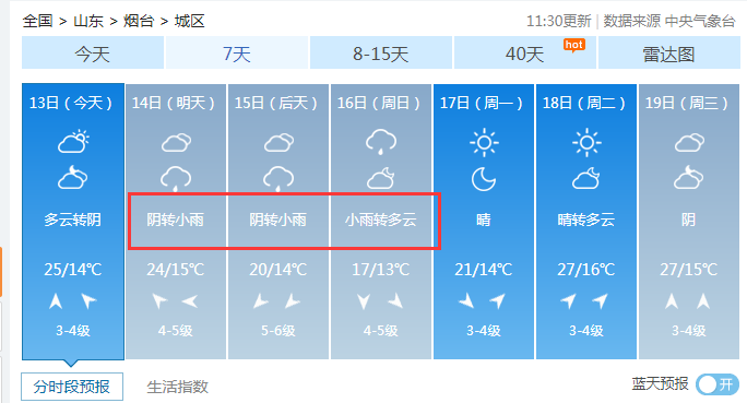 新澳今天最新免费资料,最新热门解答落实_5DM90.405