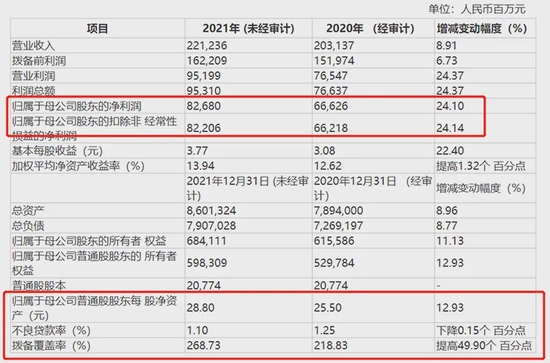 新澳门天天开奖结果,快速响应执行策略_8K47.991