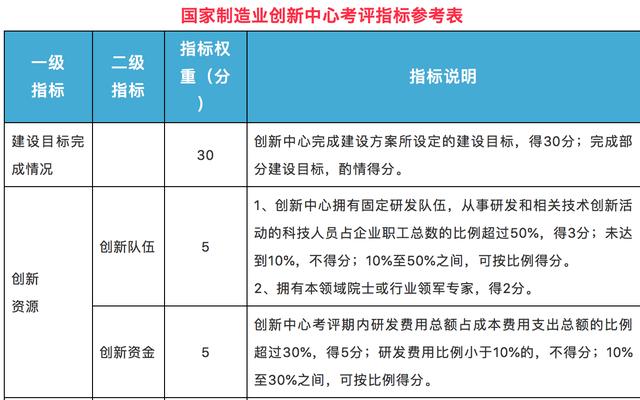 2024澳门开奖结果记录查询,实地考察数据策略_Notebook31.351