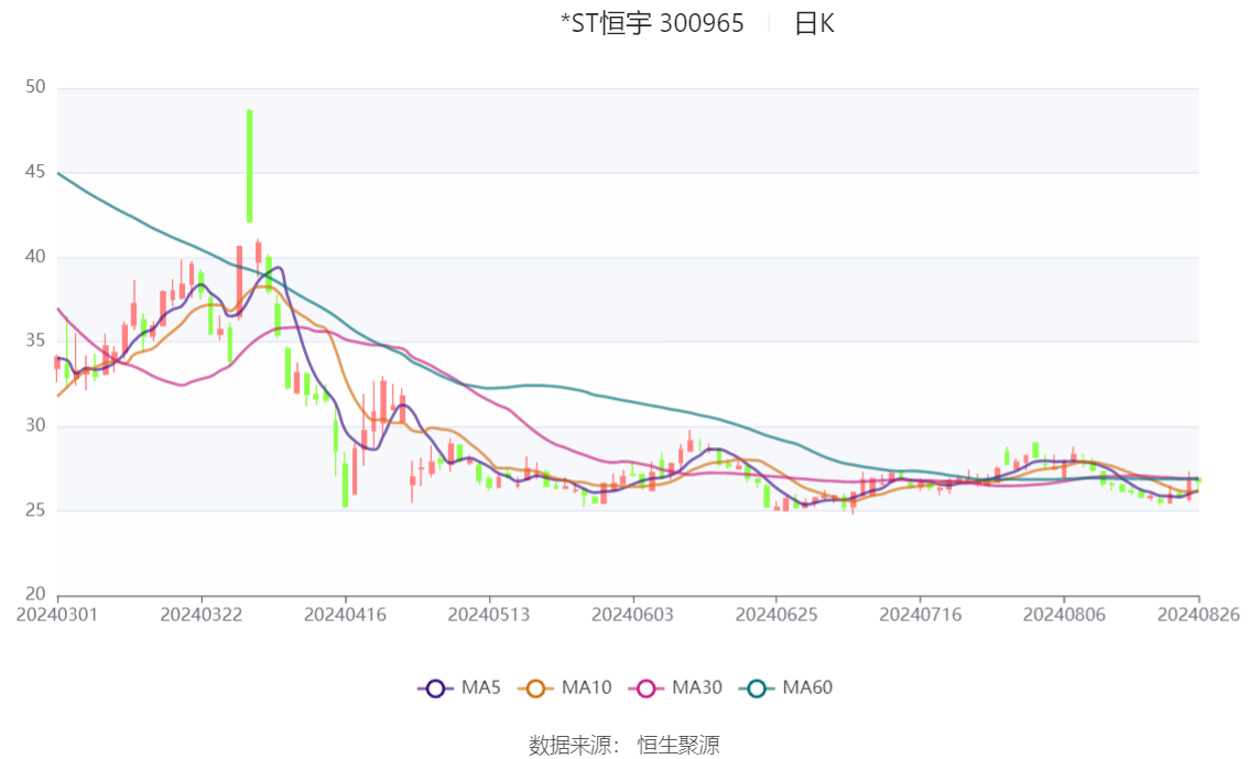 2024香港历史开奖记录,市场趋势方案实施_2D58.903