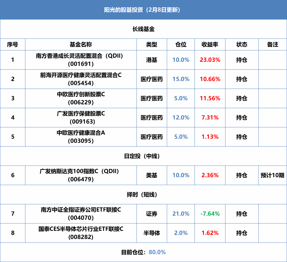 新澳门历史所有记录大全,灵活实施计划_扩展版63.457