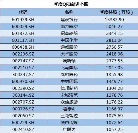 2024年新澳门彩开奖结果查询,实际解析数据_Essential88.186