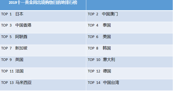 二四六澳门免费全全大全,数据引导执行计划_开发版82.709