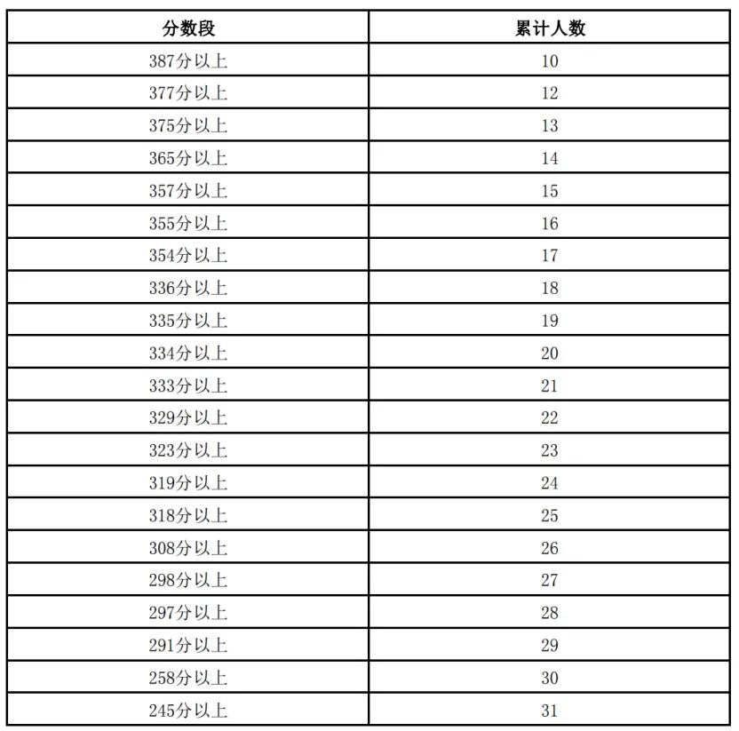 2024年港彩开奖结果,灵活性策略设计_体验版56.567