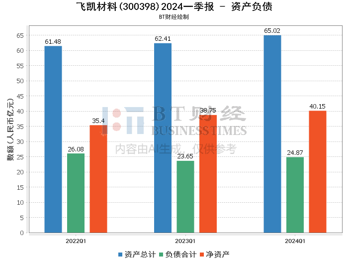 技术服务 第173页