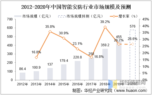 新澳2024最新资料大全,高速解析响应方案_游戏版89.986