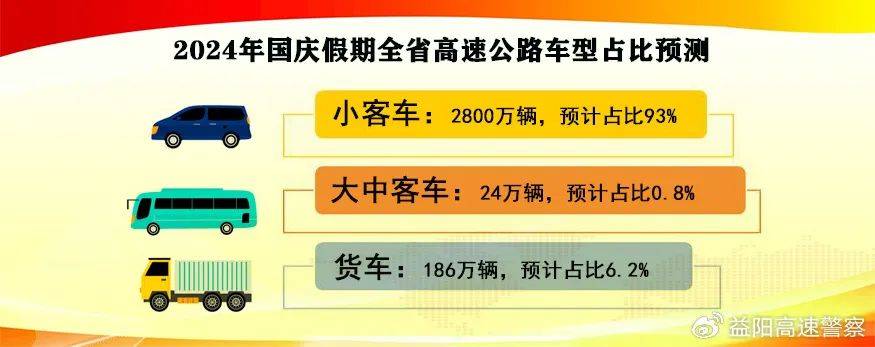 2024年澳门六开彩开奖结果直播,前沿评估解析_Phablet34.436