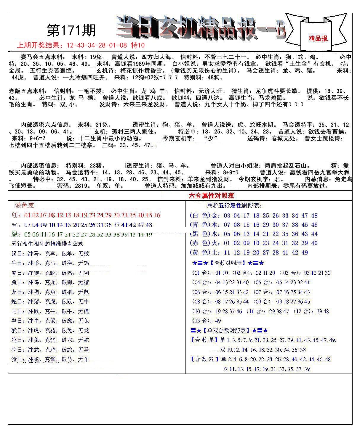 7777788888精准玄机,持续计划解析_2DM28.478